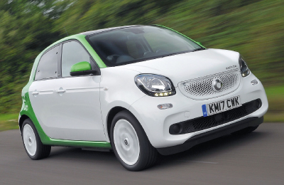 Smart Forfour Electric Drive